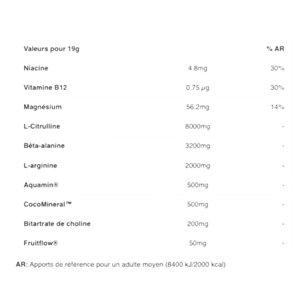 Platinum Pre-workout Pump 380 Gr_1