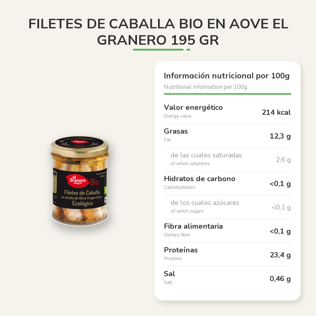 Información nutricional