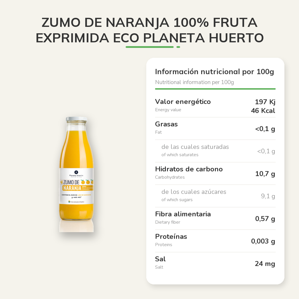Información nutricional