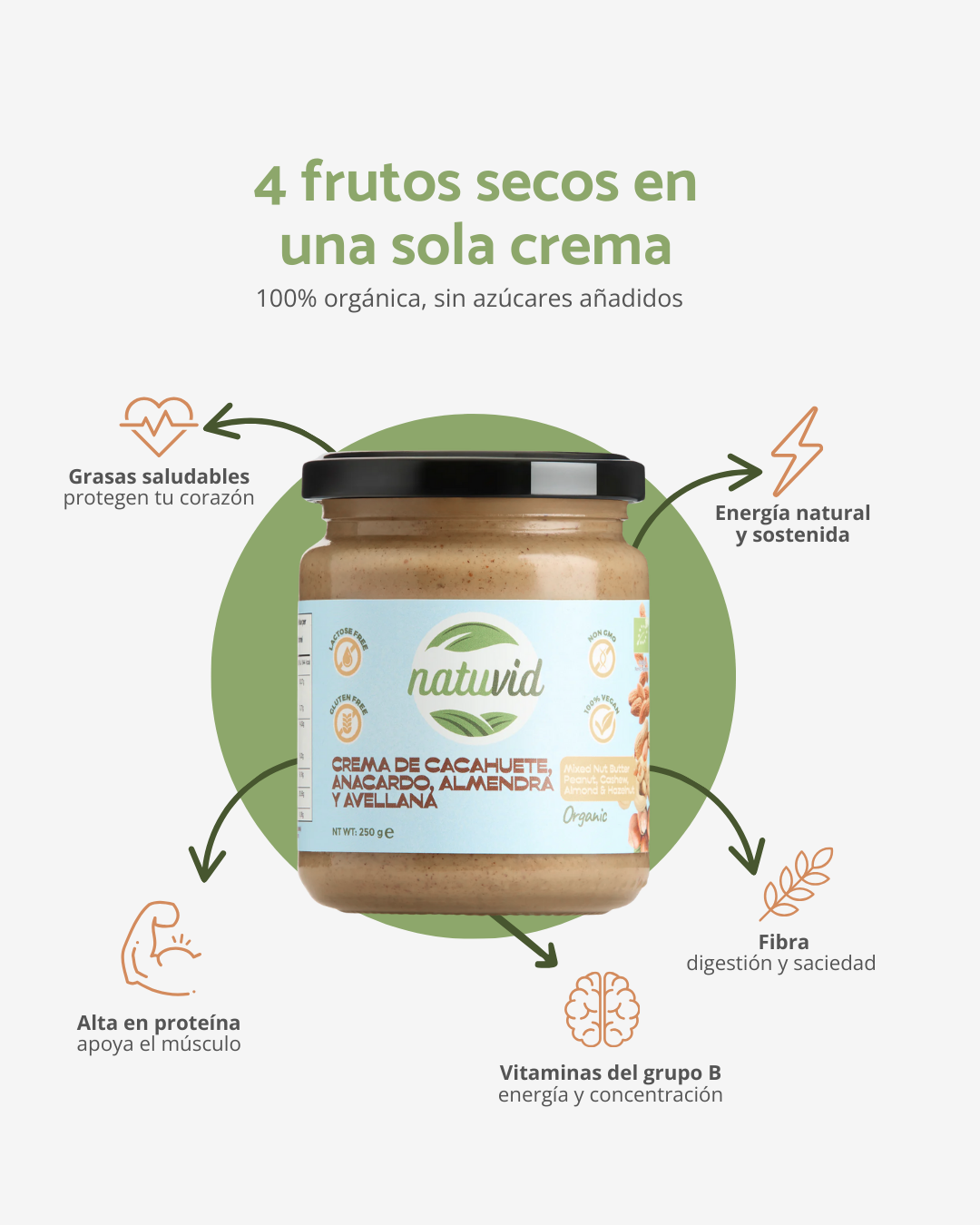 Crema Orgánica De Cacahuete, Anacardo, Almendra Y Avellana