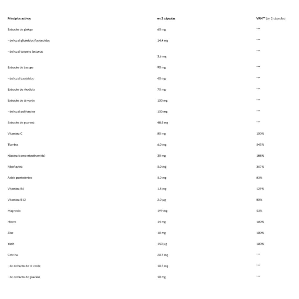 Biotech Neuro 60 Cápsulas_1