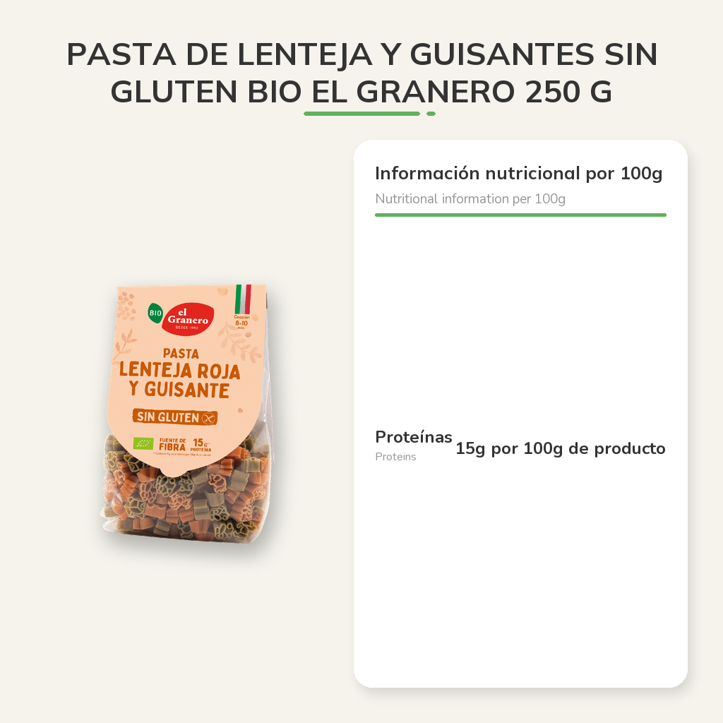 Información nutricional