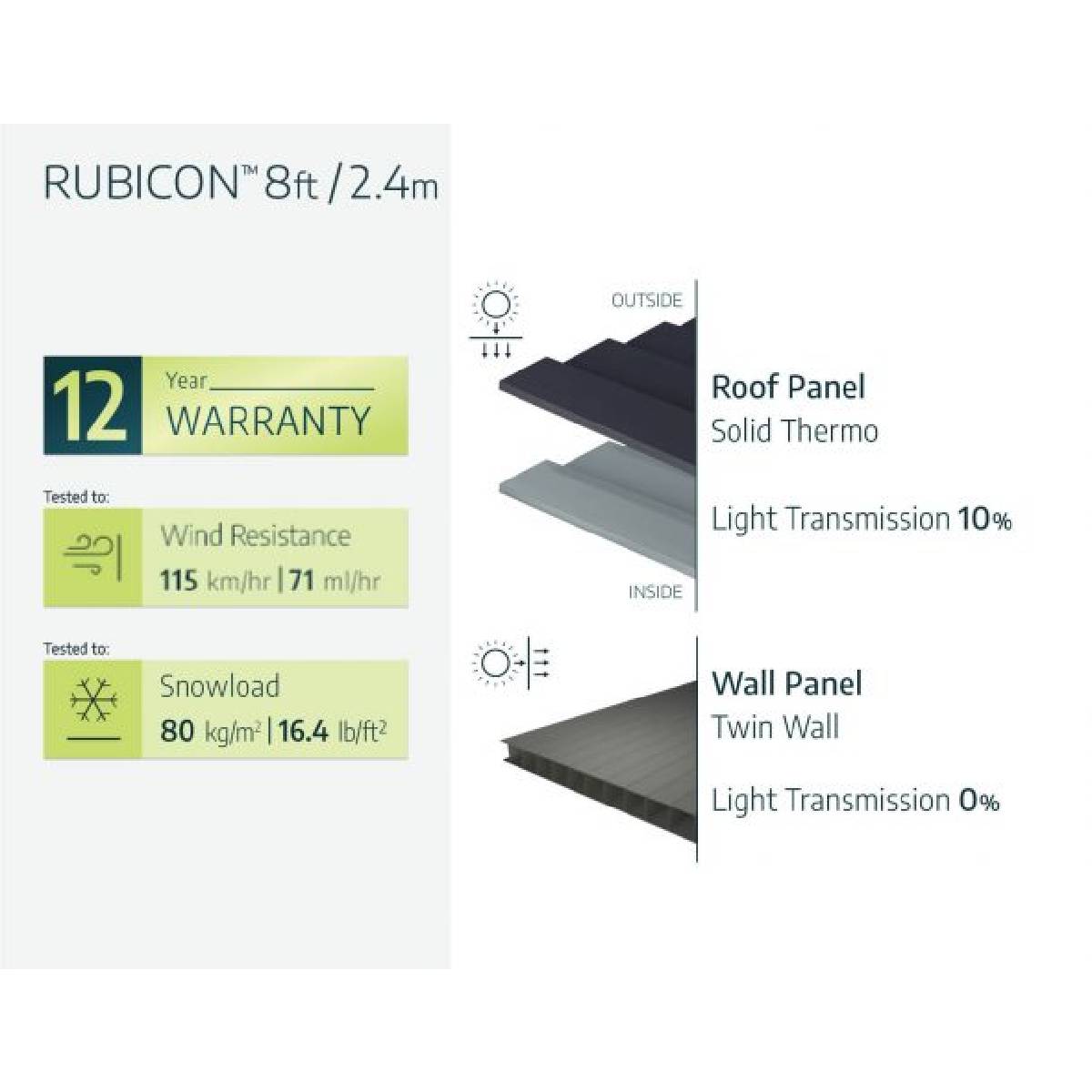 Cobertizo de jardín Rubicon 237x303 cm gris oscuro Canopia