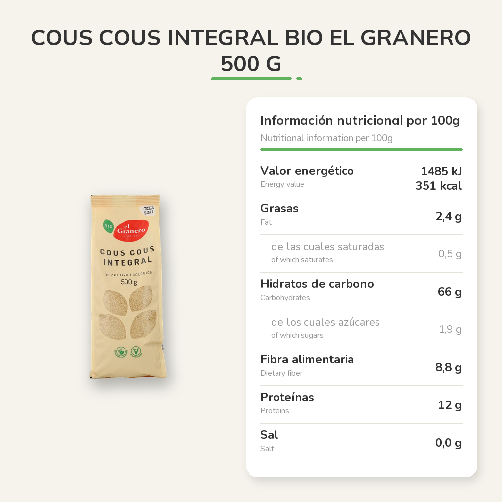 Información nutricional