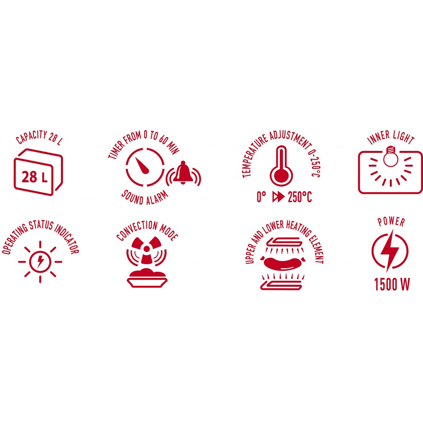 Horno Eléctrico Convección 28 Litros, Sobremesa, Temporizador, Ajuste Temperatura 6 Modos Calor Mpm Mpe-28/t 1500w