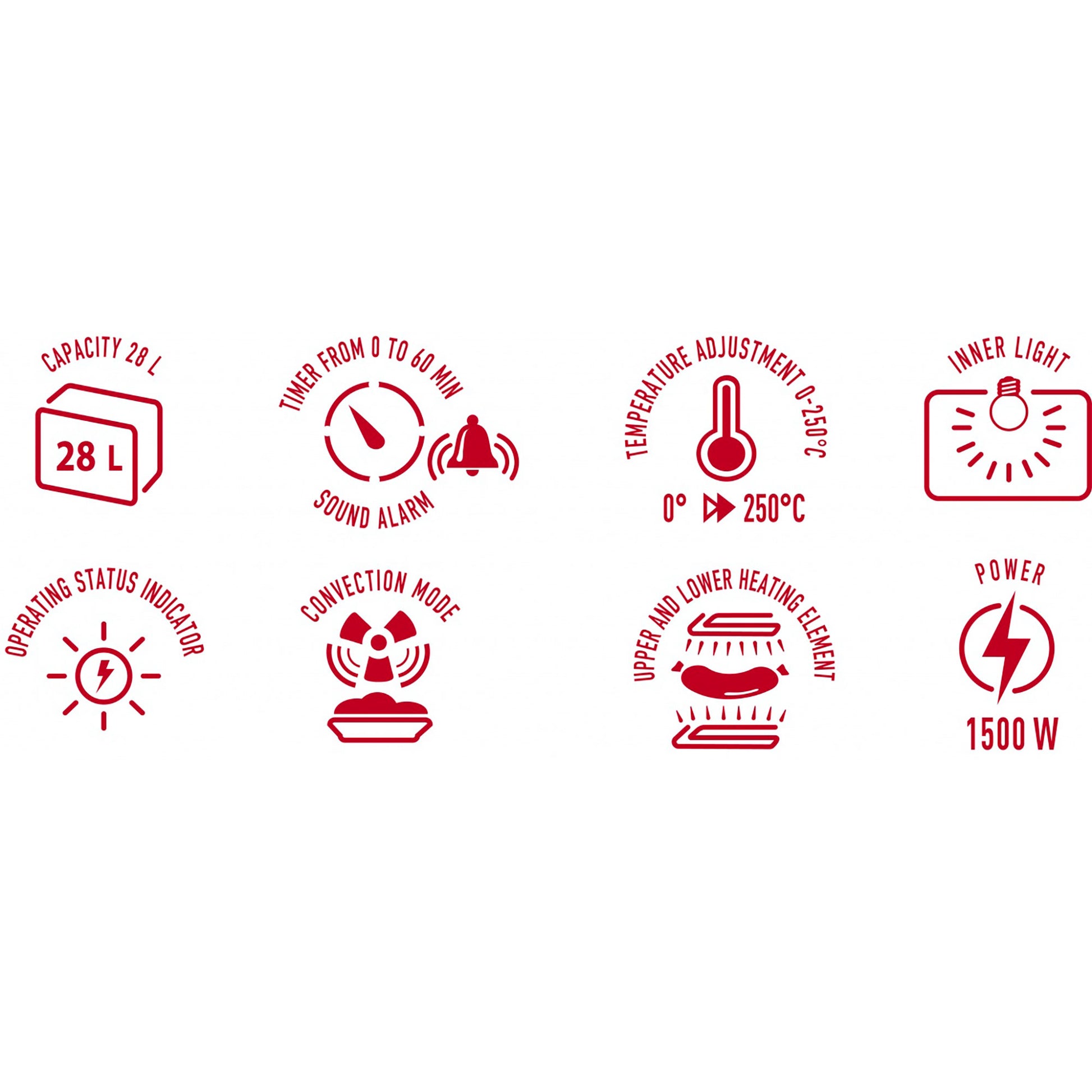 Horno Eléctrico Convección 28 Litros, Sobremesa, Temporizador, Ajuste Temperatura 6 Modos Calor Mpm Mpe-28/t 1500w