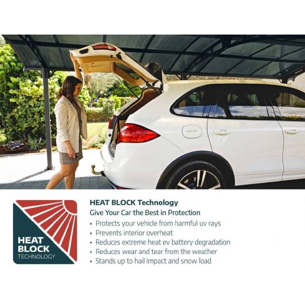 Cochera Carport Sydney Apex doble Canopia