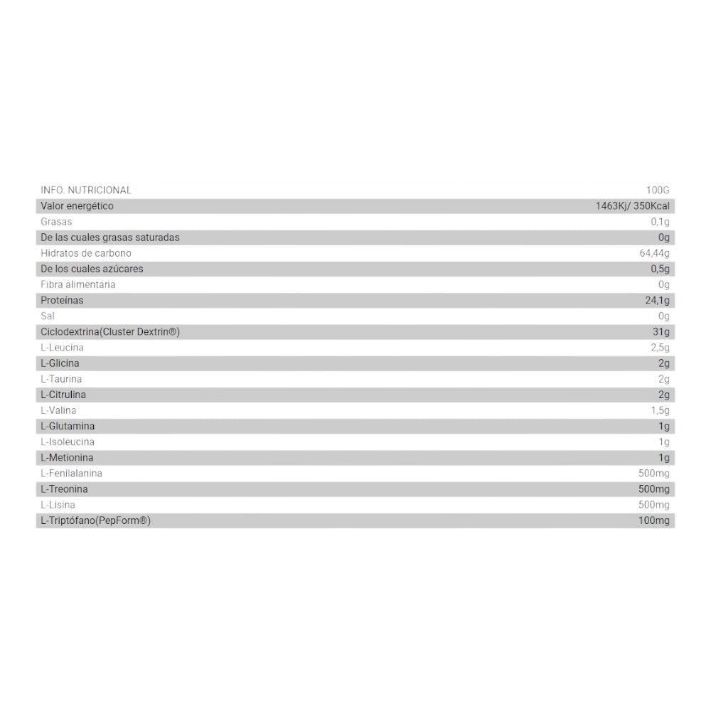 Ciclo Amino Dextrin 1.5 Kg_1