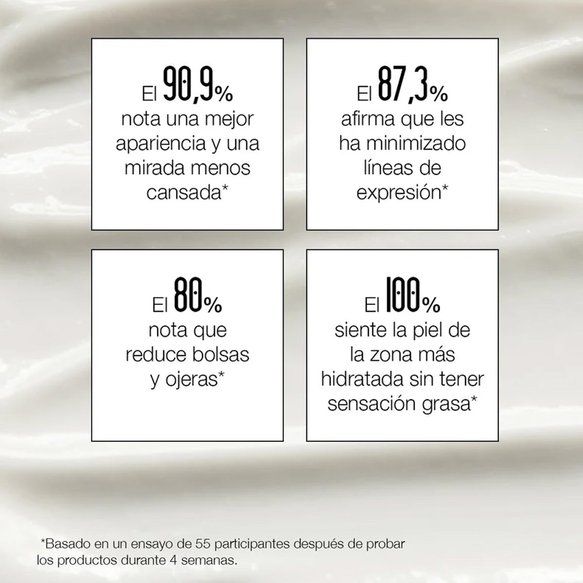 Contorno De Ojos Revitalizador, Salad Code, 30 ml