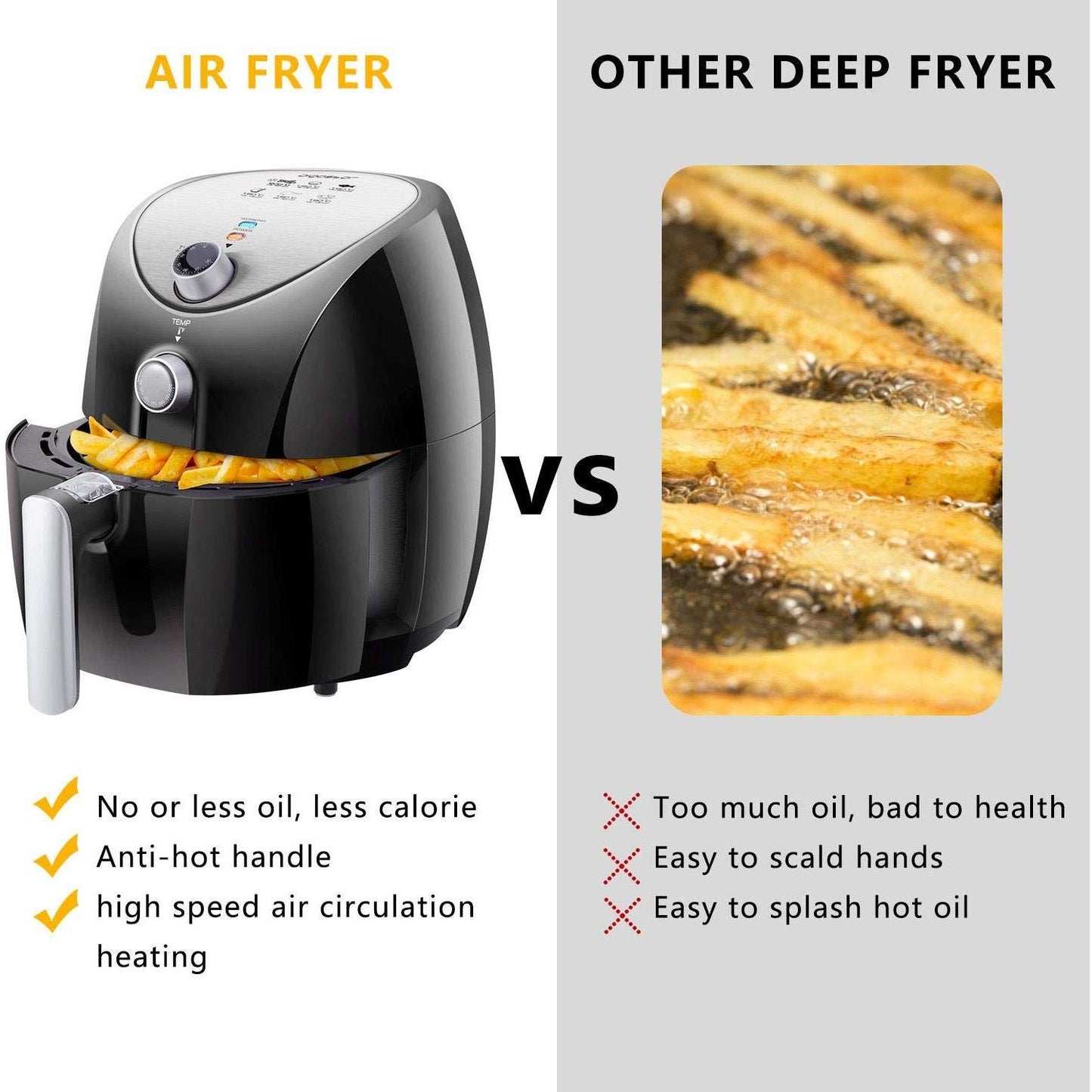 Freidora de aire sin aceite 3,2 L 1400W Libre de BPA