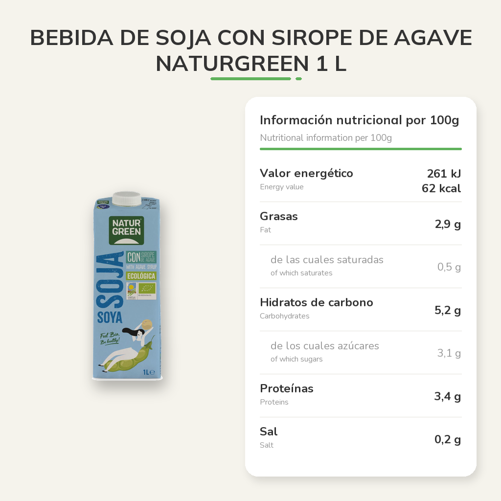 Información nutricional