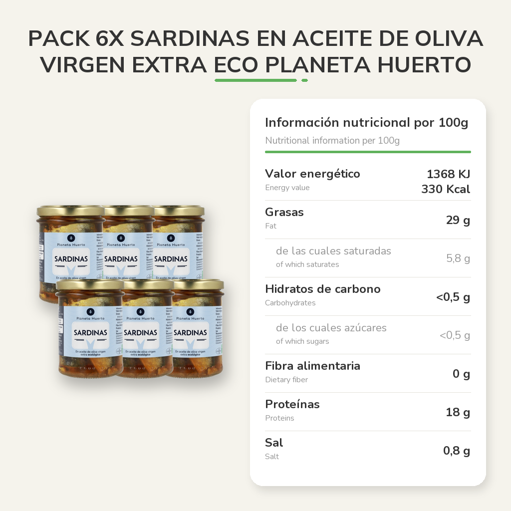 Información nutricional