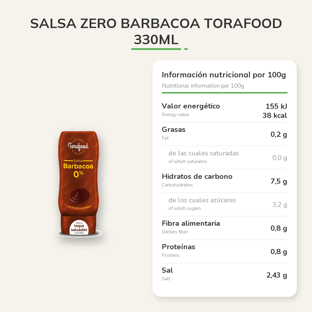 Información nutricional