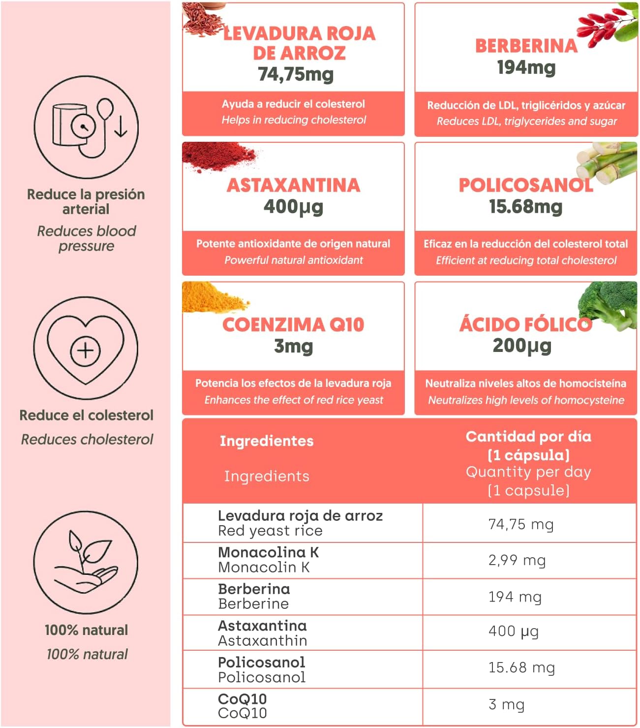 Lipoprotect Plus Con Monacolina K Para Colesterol Nutribrain 60 Cápsulas_5