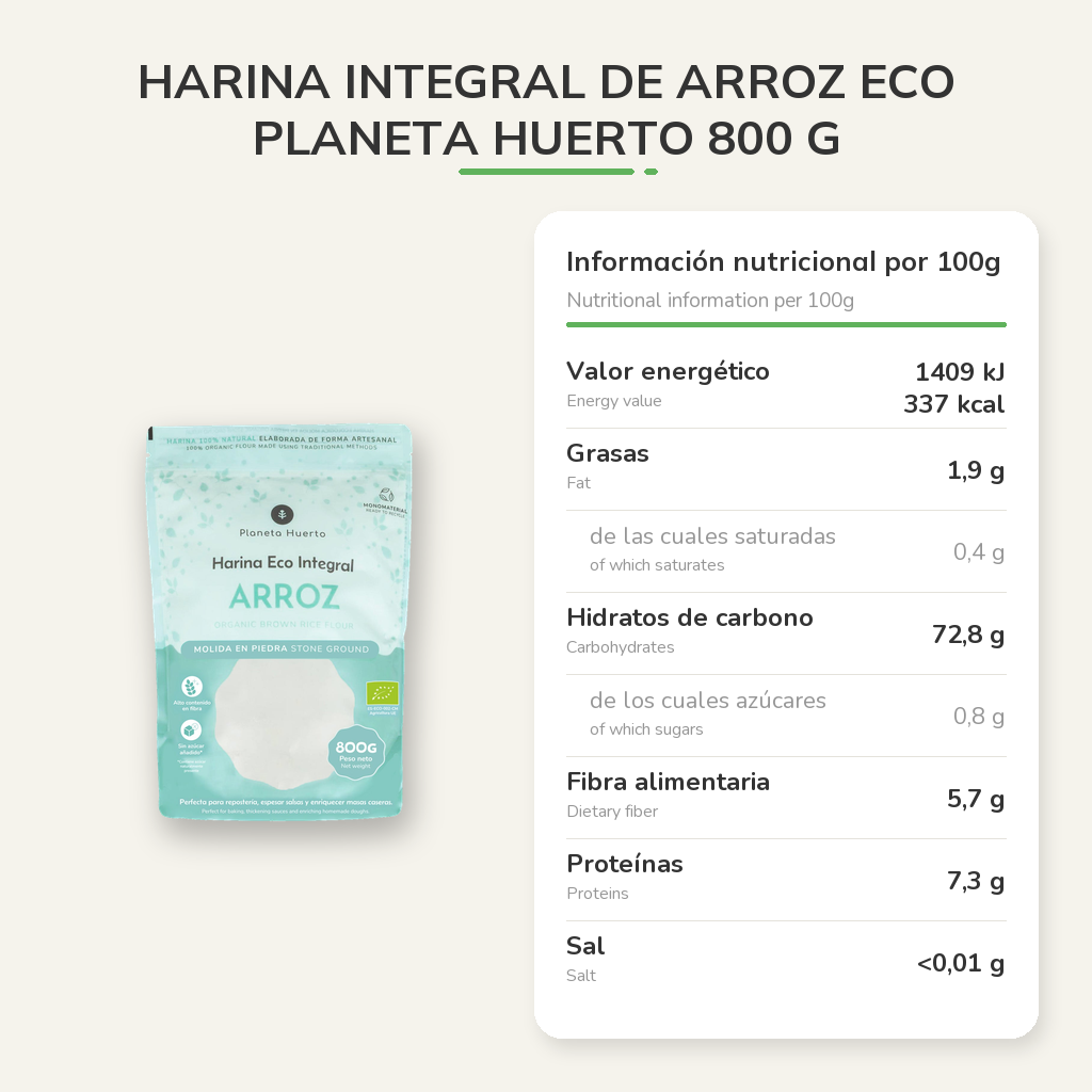 Información nutricional