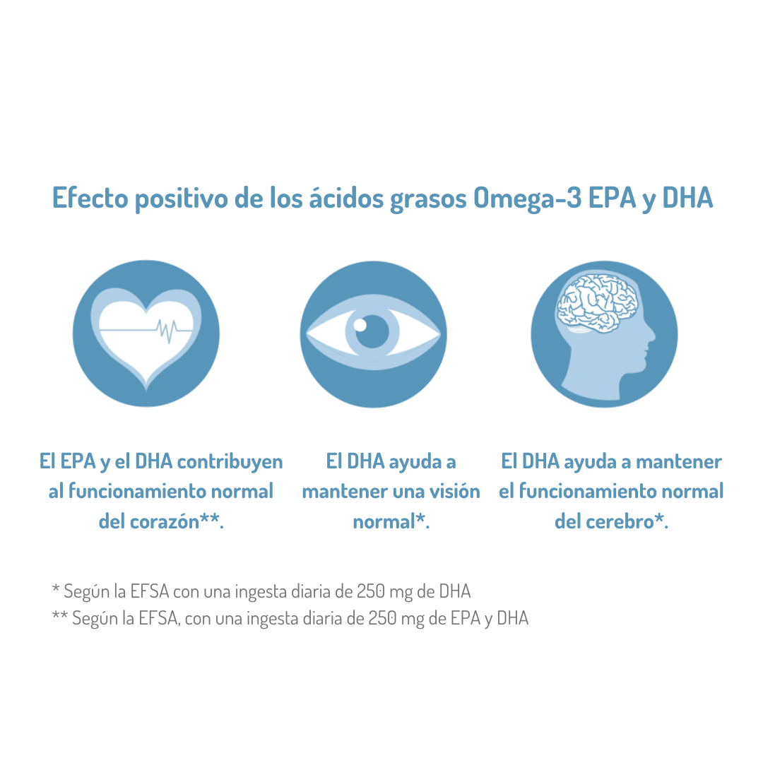 Omega-3 ARKTIS NORSAN 120 cápsulas