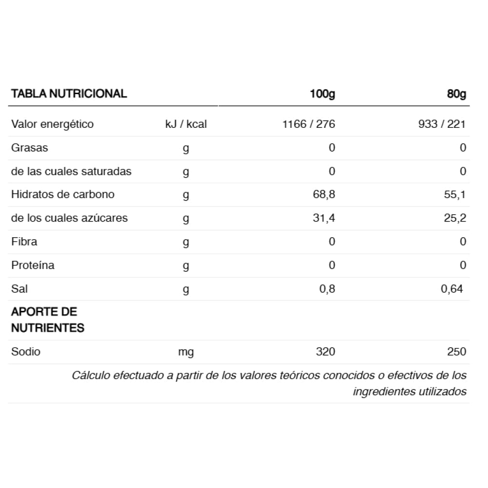 High Fructose Gel 80 Gr Speculoos_2
