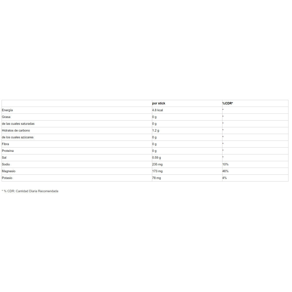 4 Active Electrolyte 10 Sticks Frutas Del Bosque