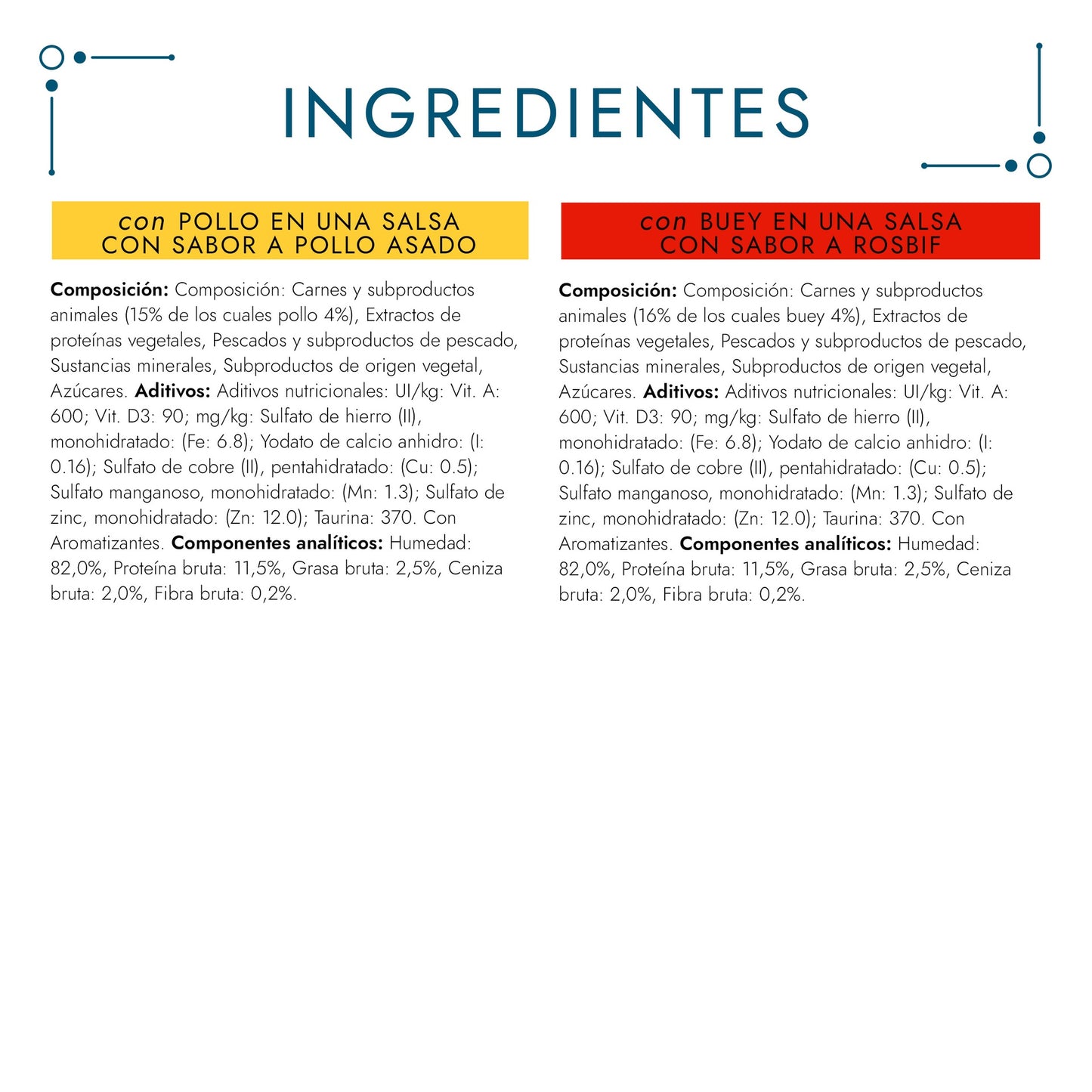 GOURMET PERLE Delicias en Salsa Pollo Buey (4 x 85 g)