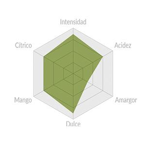 Cápsulas compostables de café Nespresso Più aroma 10 ud