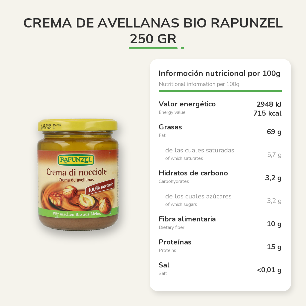 Información nutricional