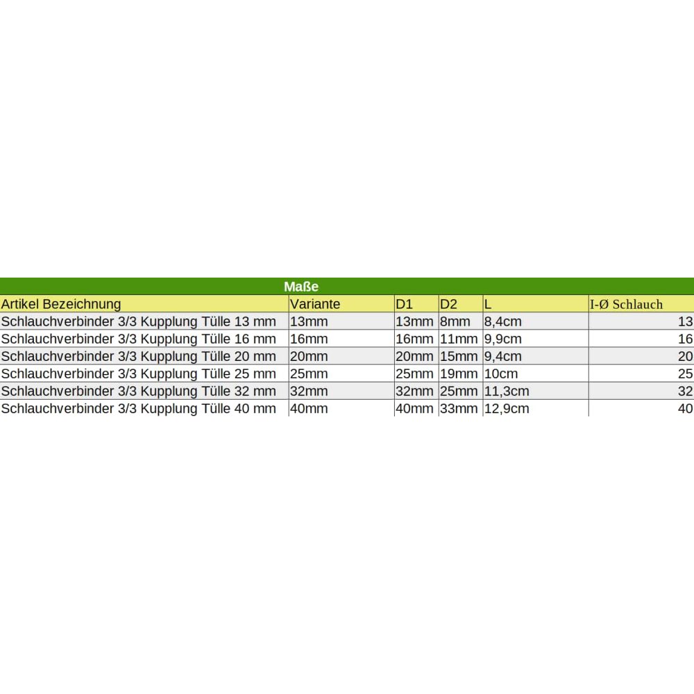 Conector De Manguera De Plástico 3/3 Acoplamiento Boquilla 16 Mm
