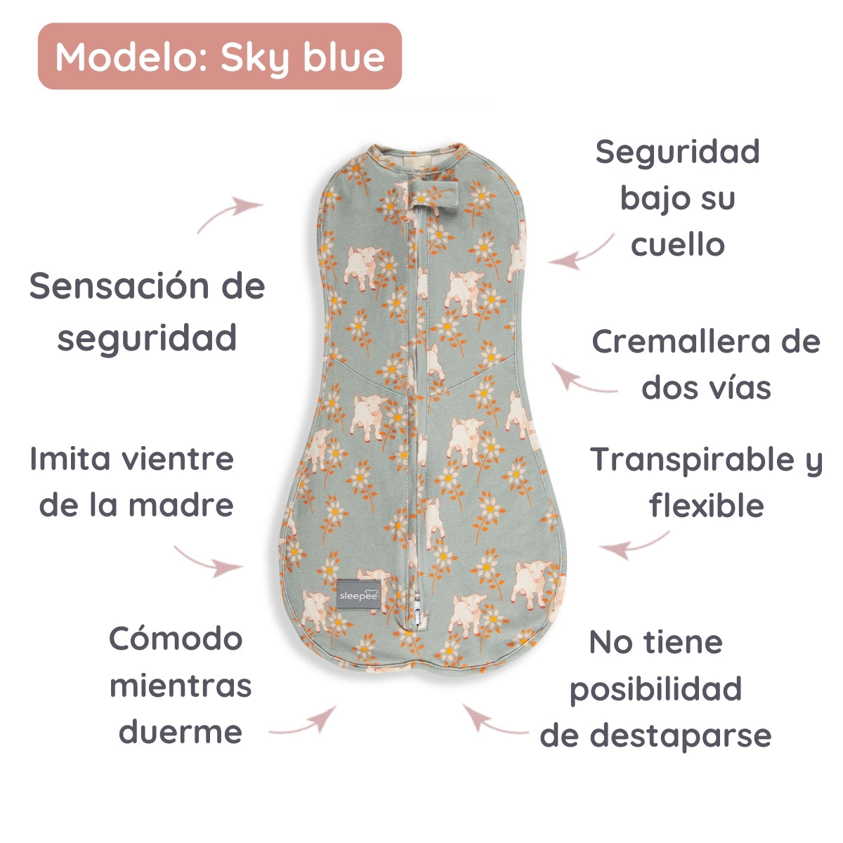 Saco De Dormir Bebé Envolvente First Step Sky Blue