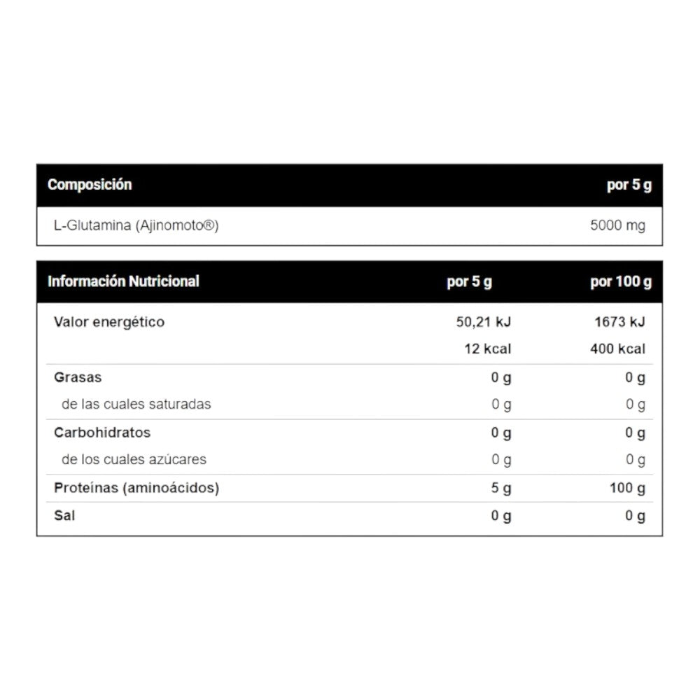 Glutamine 5000 200 Gr_1