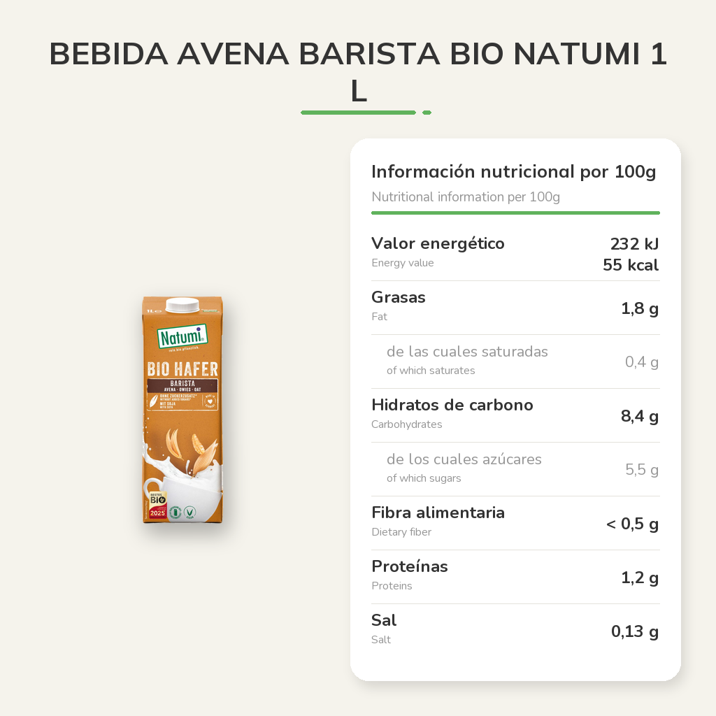 Información nutricional