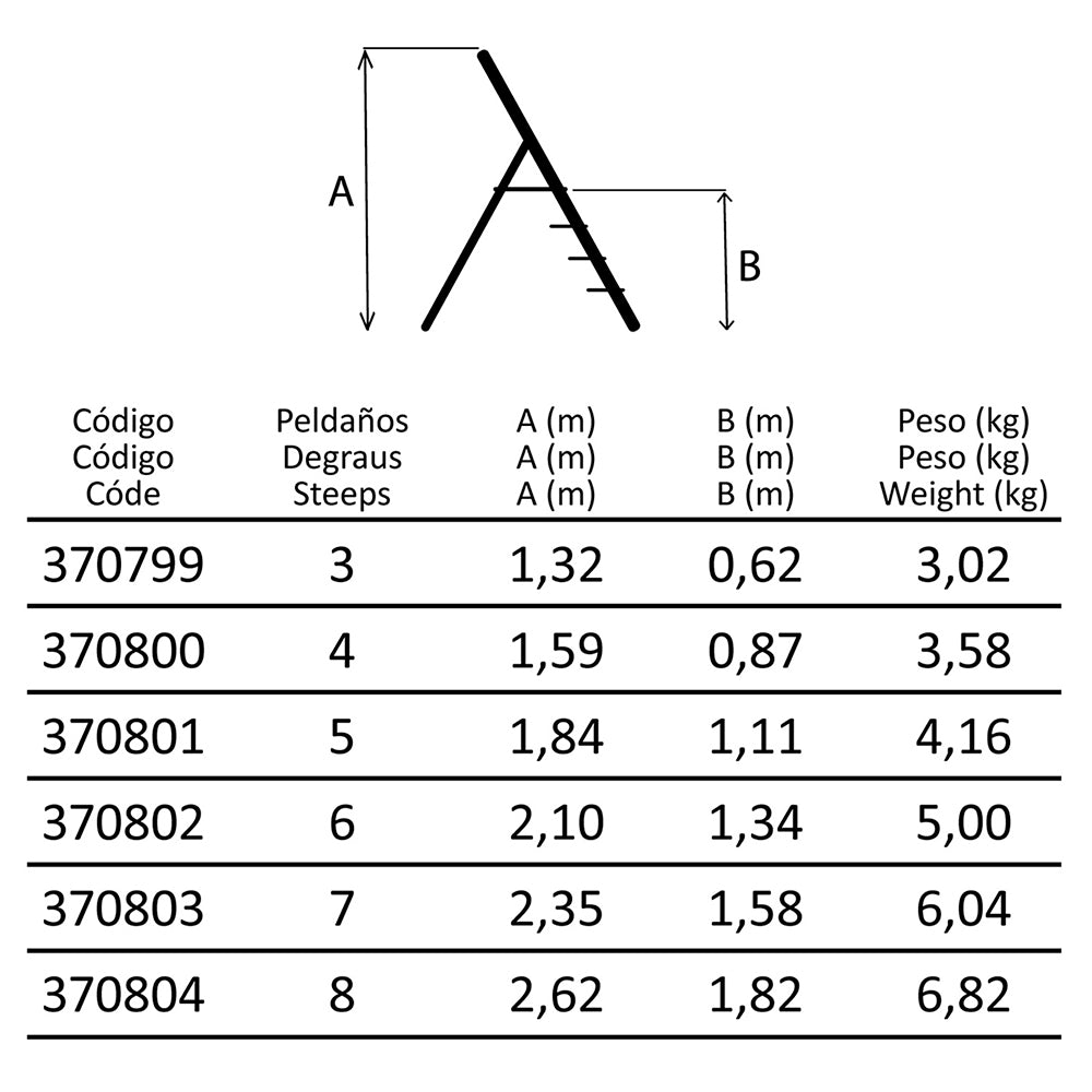 Escalera Aluminio - 3 Peldaños - 1,35 M_1