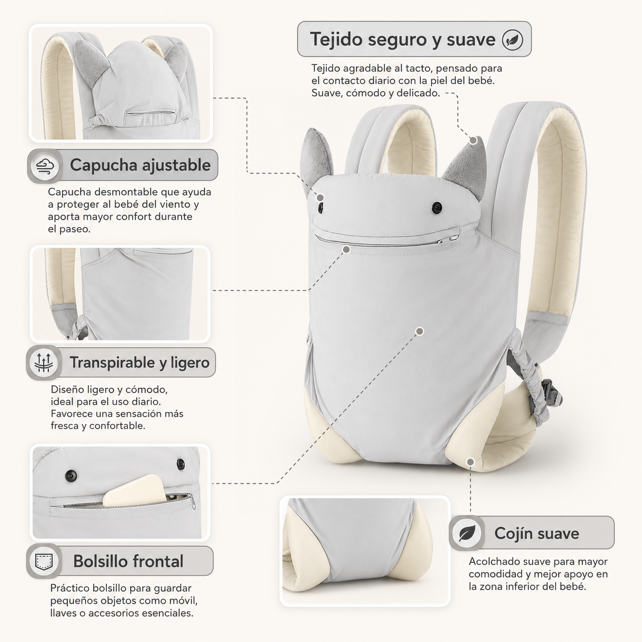 Bathby Mochila Portabebés Ergonómica Para Bebé, Portabebés Ligero Y Transpirable Con Capucha Desmontable_5