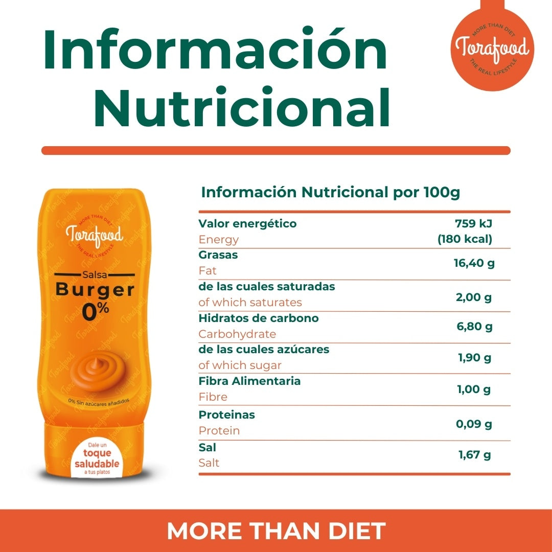 Salsa Zero Burguer Torafood 330ml
