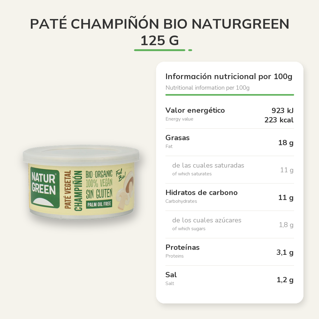 Información nutricional