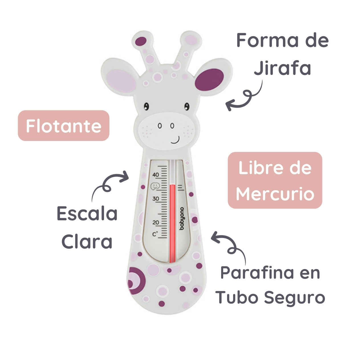 Termometro Del Agua Para Bebés Girafa Mint_5