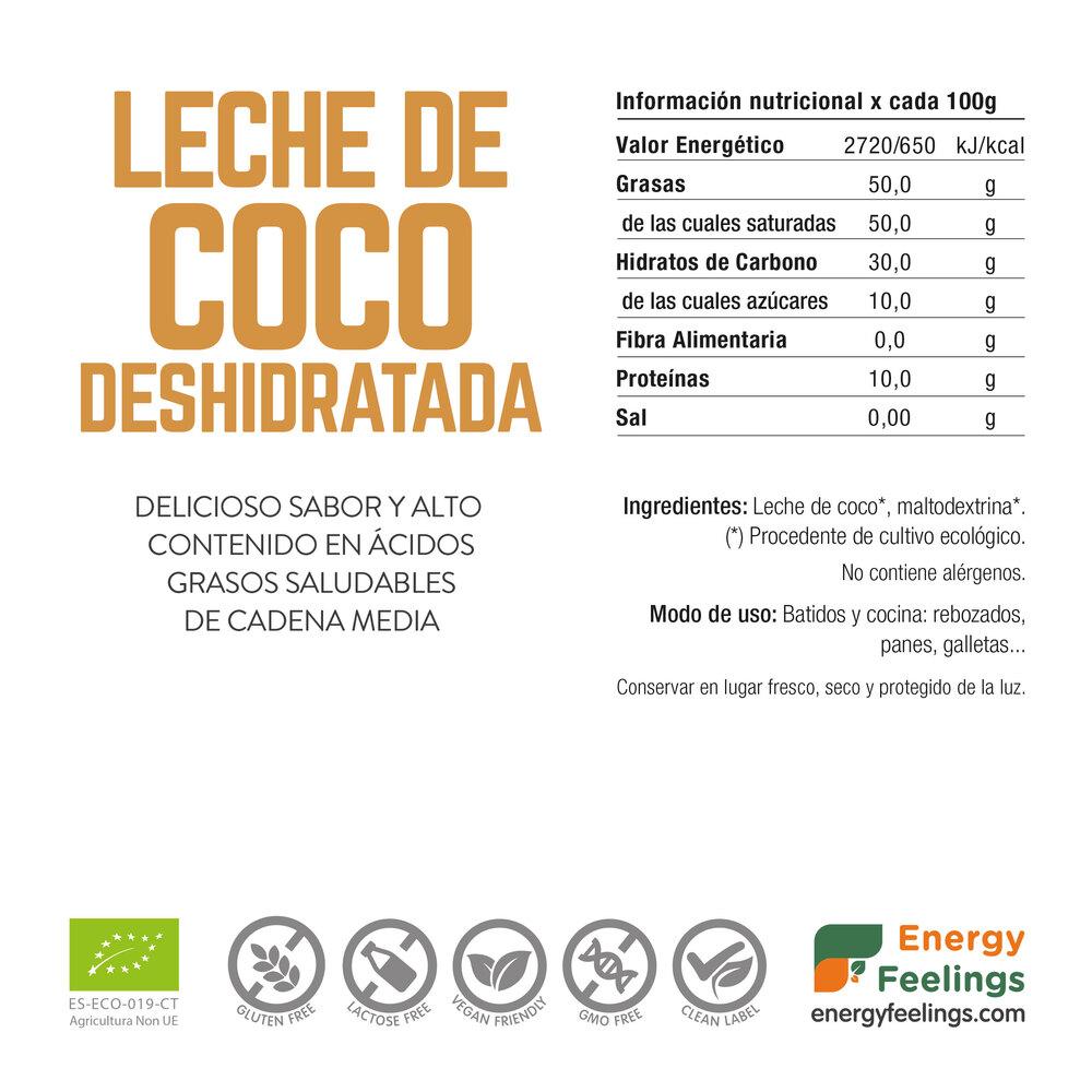 Pack 2x COCO ECO leche deshidratada: Doypack 1kg