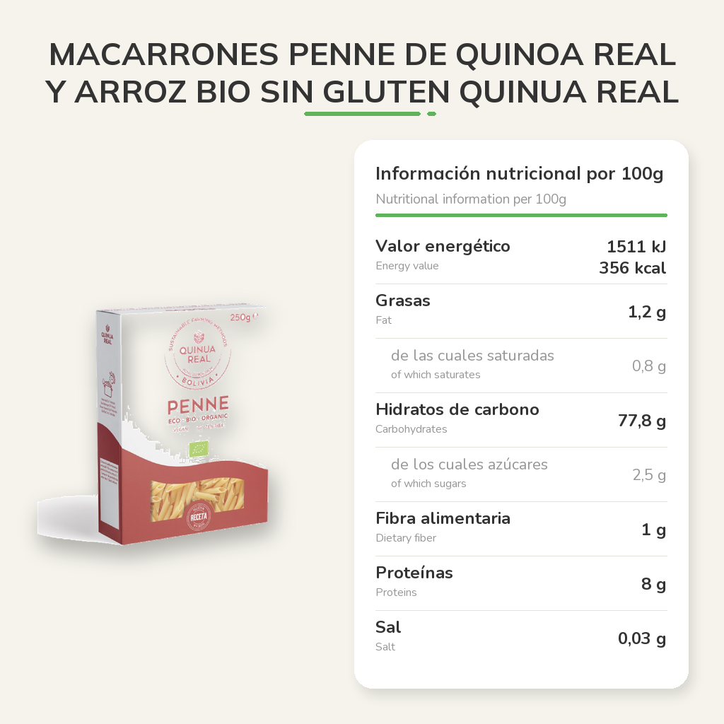 Información nutricional