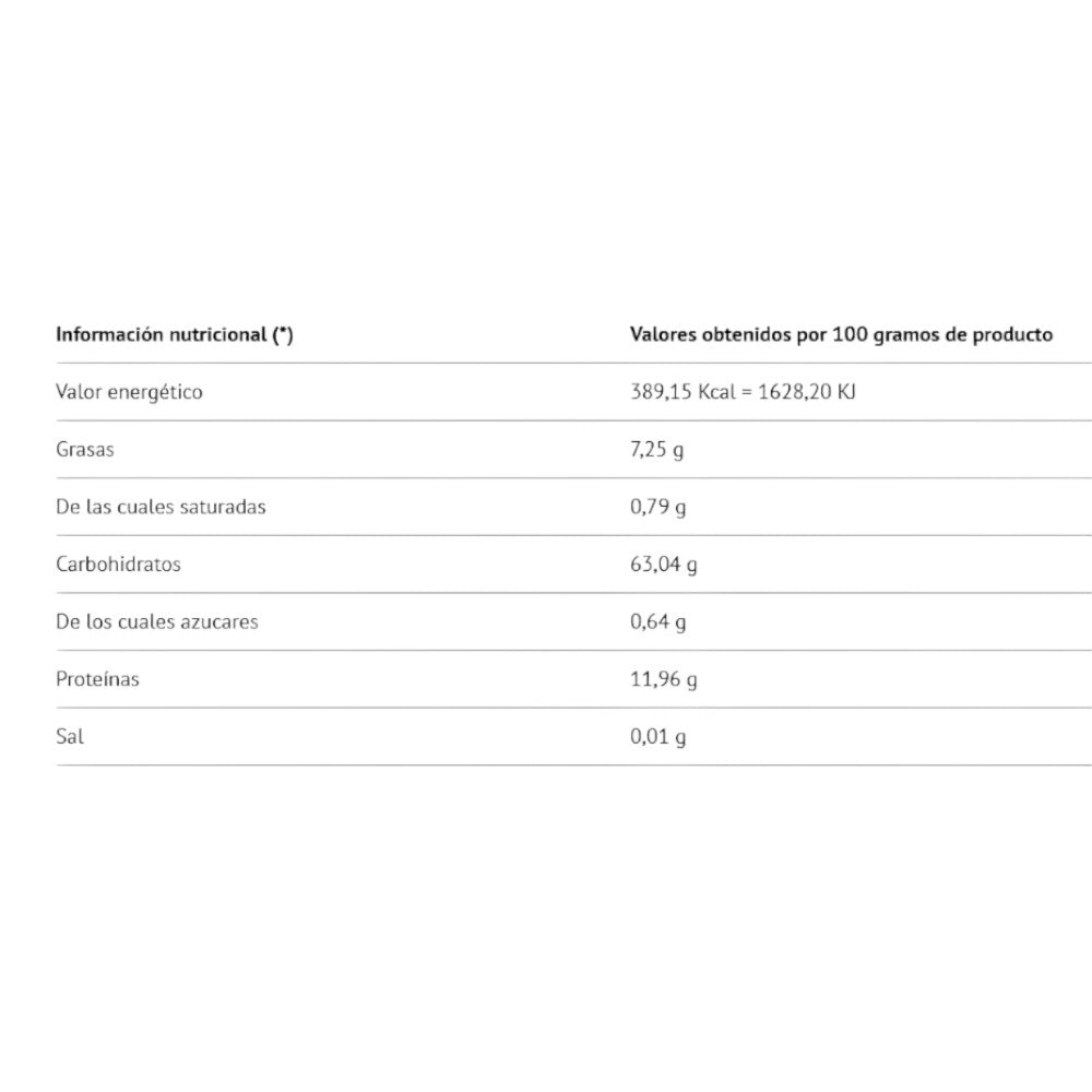 Harina De Avena Integral Micronizada 1 Kg Chocolate_2