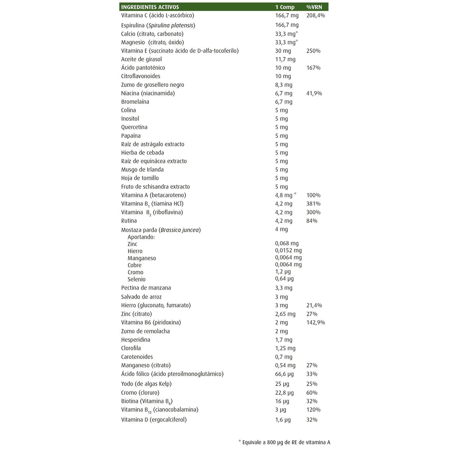 Multivitamínico Source of life Nature's Plus 60 comprimidos