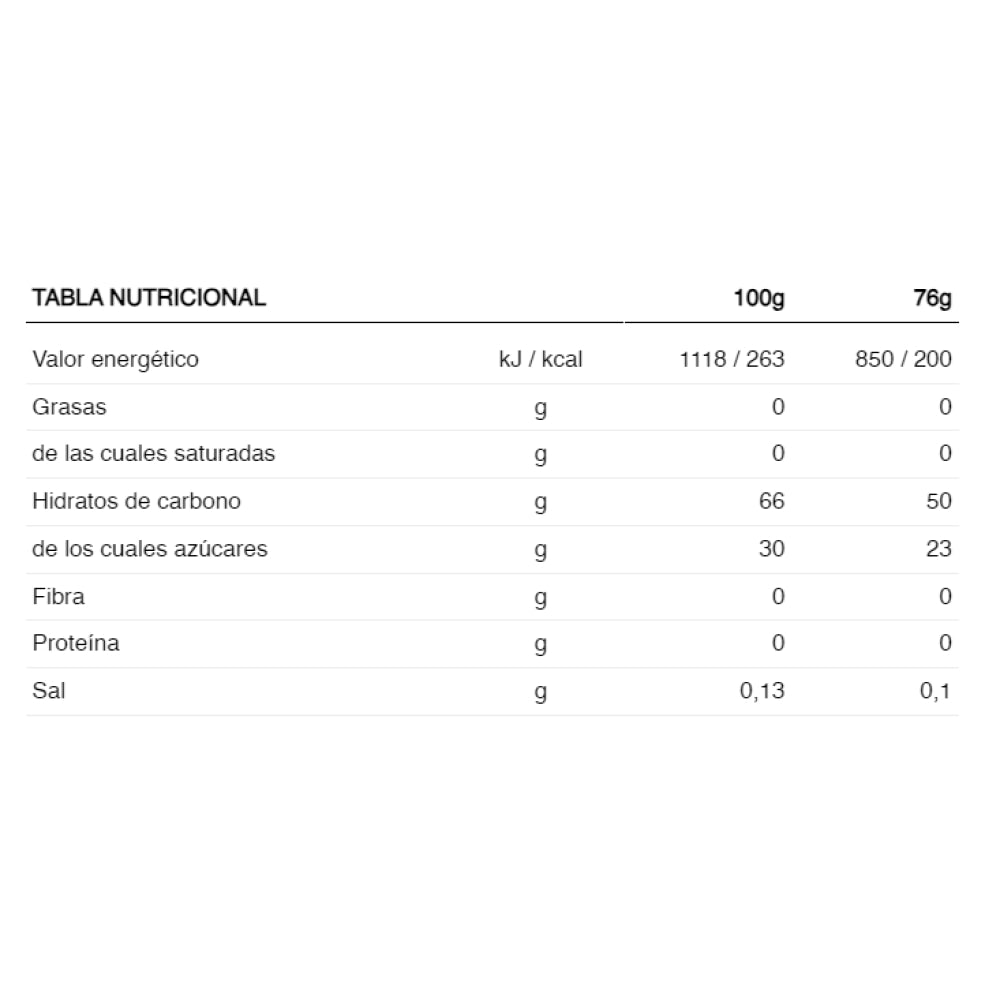 High Energy Gel 76 Gr Neutro_1