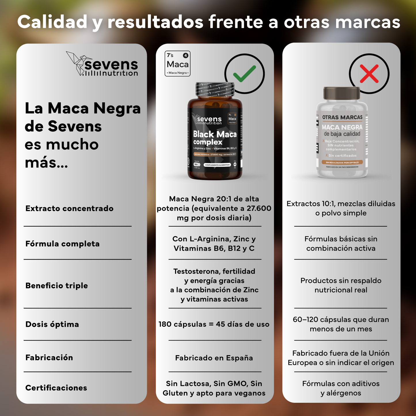 Maca Negra Con L-arginina Y Zinc + Vitaminas B6, B12 Y C. Reduce El Cansancio Y Aumenta Energía_5