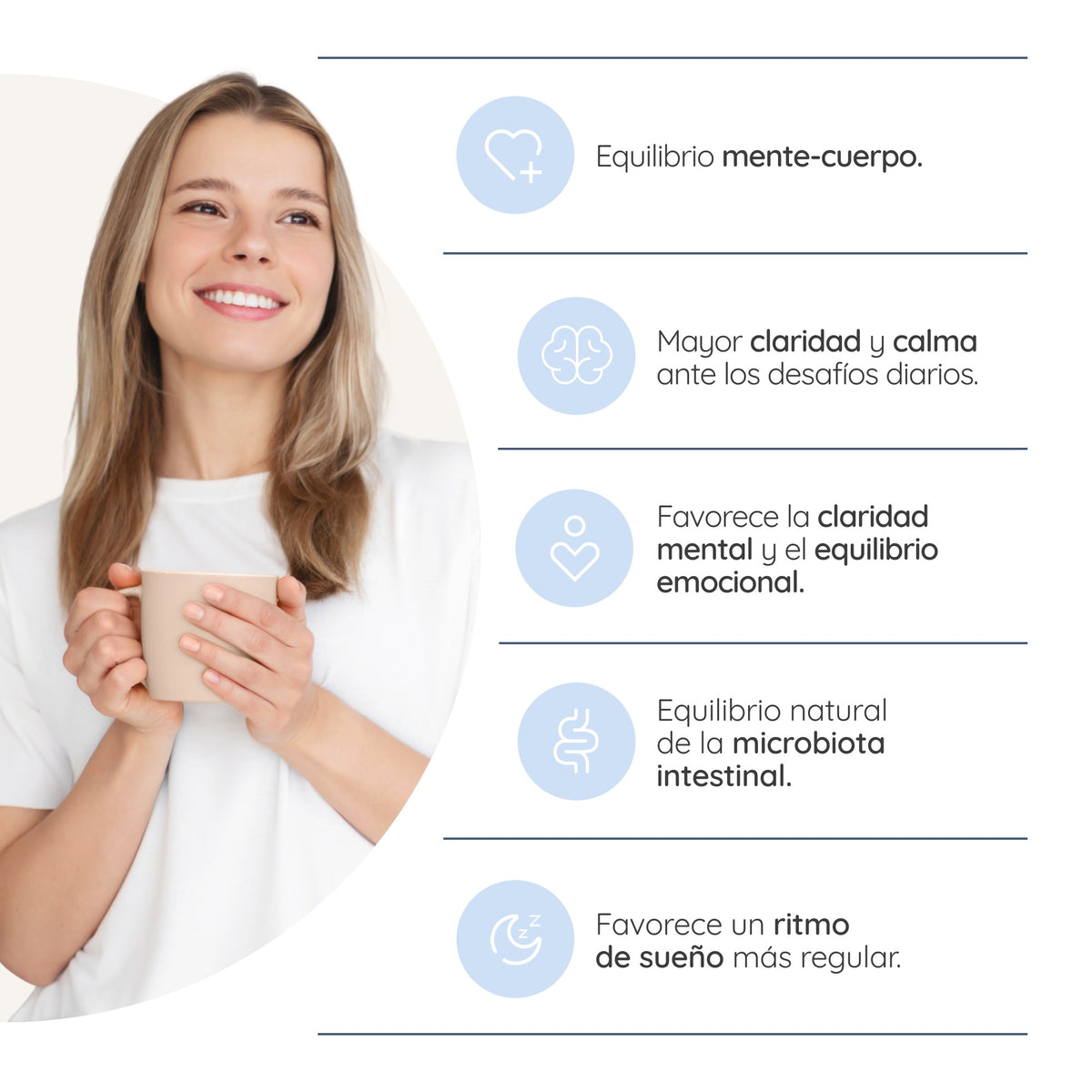 Zen Biotics Ashwagandha + Rhodiola 30 días Relajación N2 Natural Nutrition 60 cápsulas
