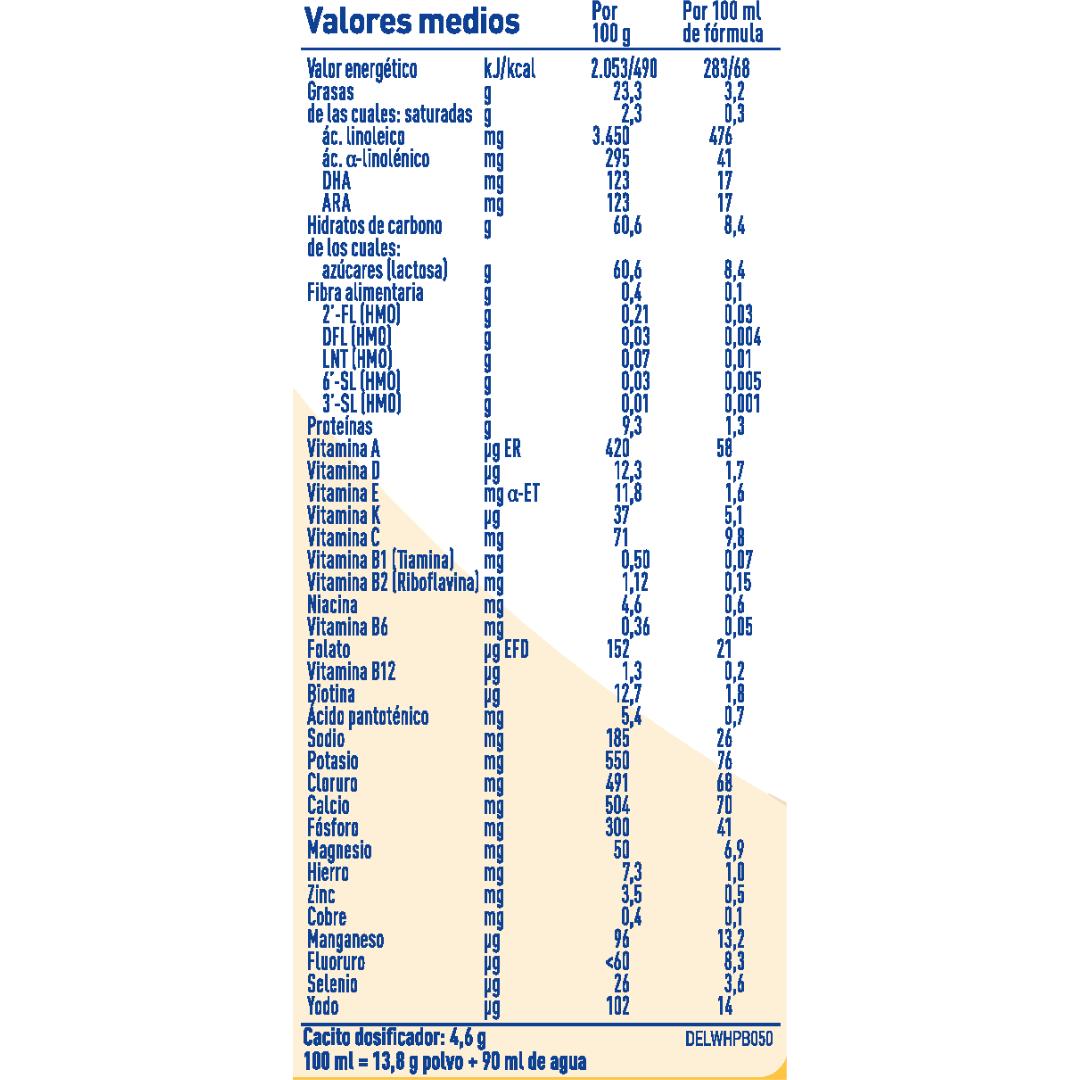 Nan Supremepro 2 Leche de continuación en polvo 6-12 meses Nestlé 800 g NAN SUPREMEpro 2