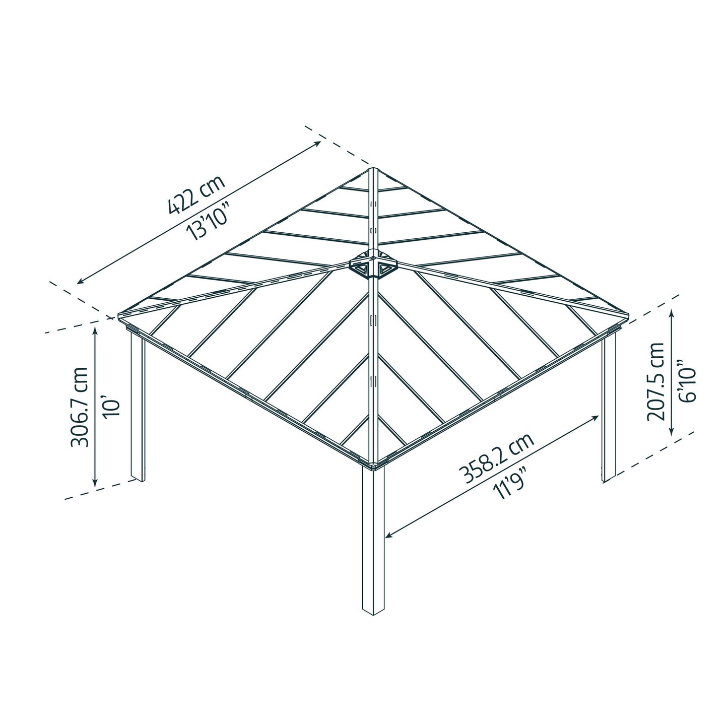 Gazebo sombreado cenador Dallas 422x422 cm