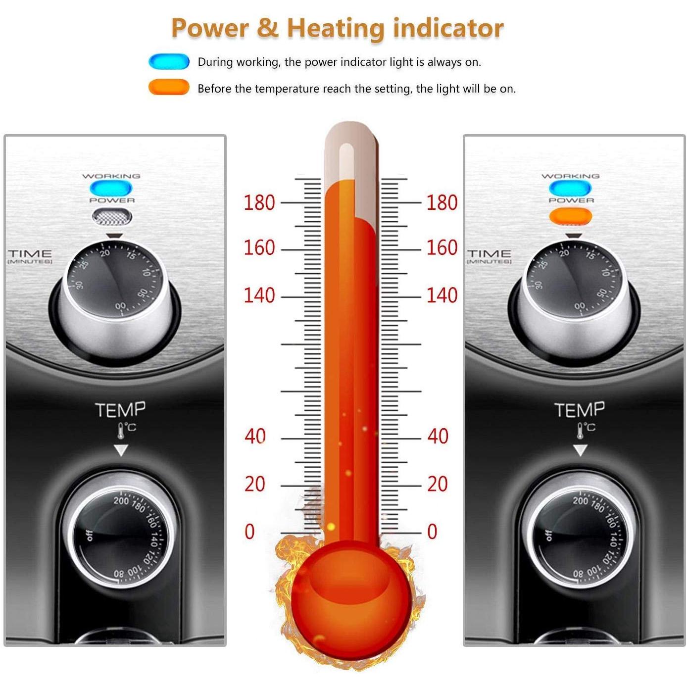 Freidora de aire sin aceite 3,2 L 1400W Libre de BPA