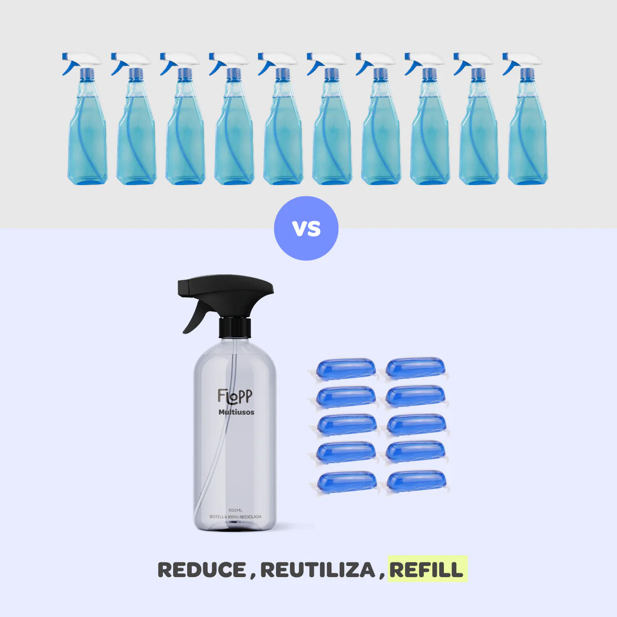 FLOPP ECO Cocinas Botella 500ml + Refill