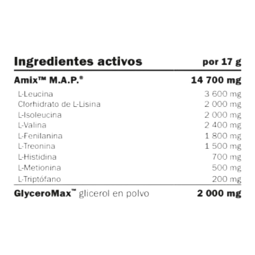 Map Glyceromax 340 Gr_1