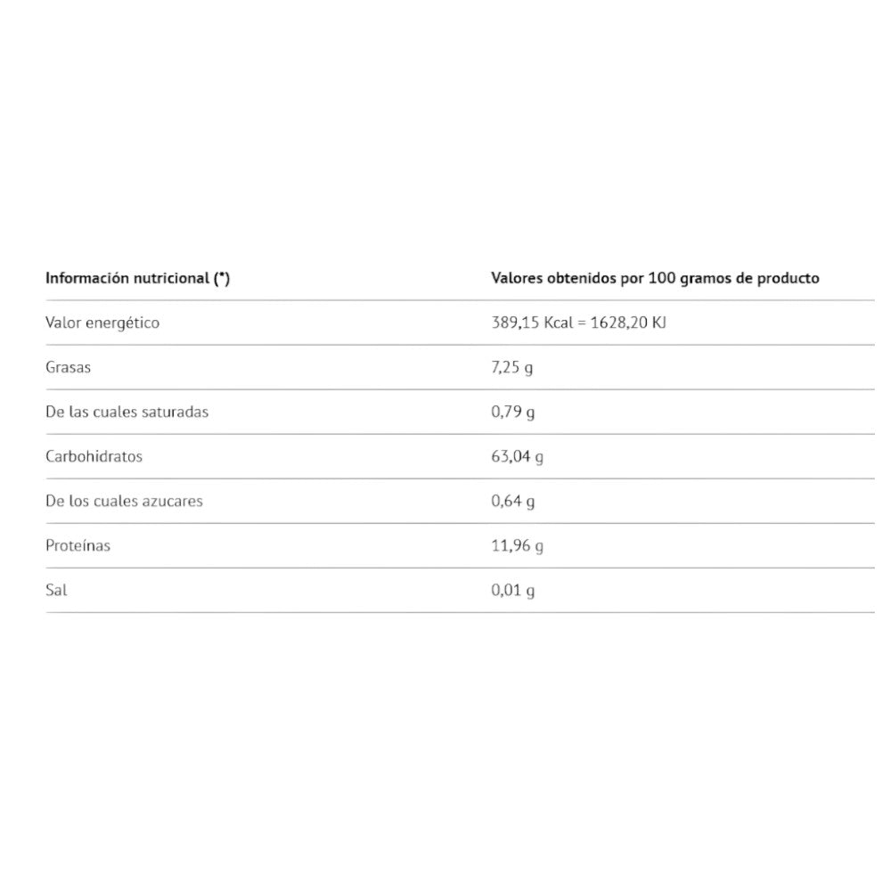 Harina De Avena Integral Micronizada 1,5 Kg_2