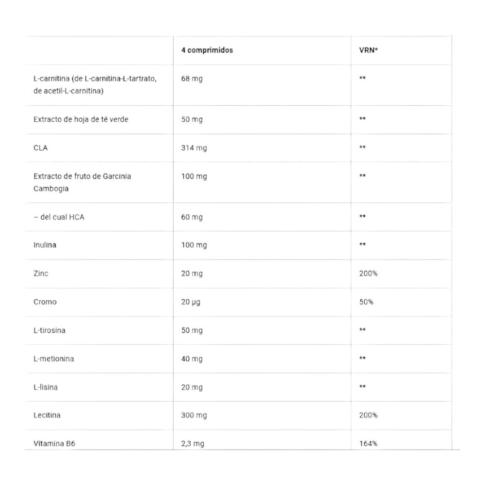 Super Lipo 120 Tab_1