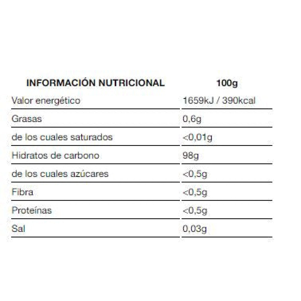 Cyclo Dextrin 500 Gr