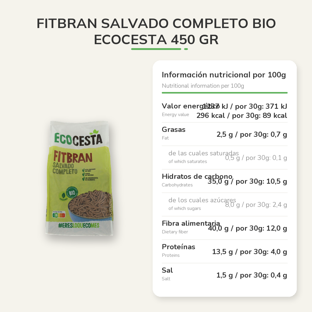 Información nutricional